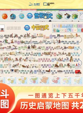2025新版中国世界简史贴图