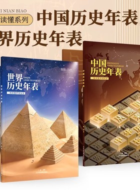 【北斗官方企业店】2025年中国世界历史年表初高中学生七八年级历史要点考点速记速查古代近现代史世界文明史时间轴地图大事记墙贴