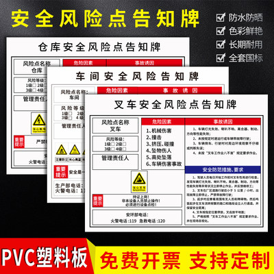 工厂车间风险告知卡职业危害全套