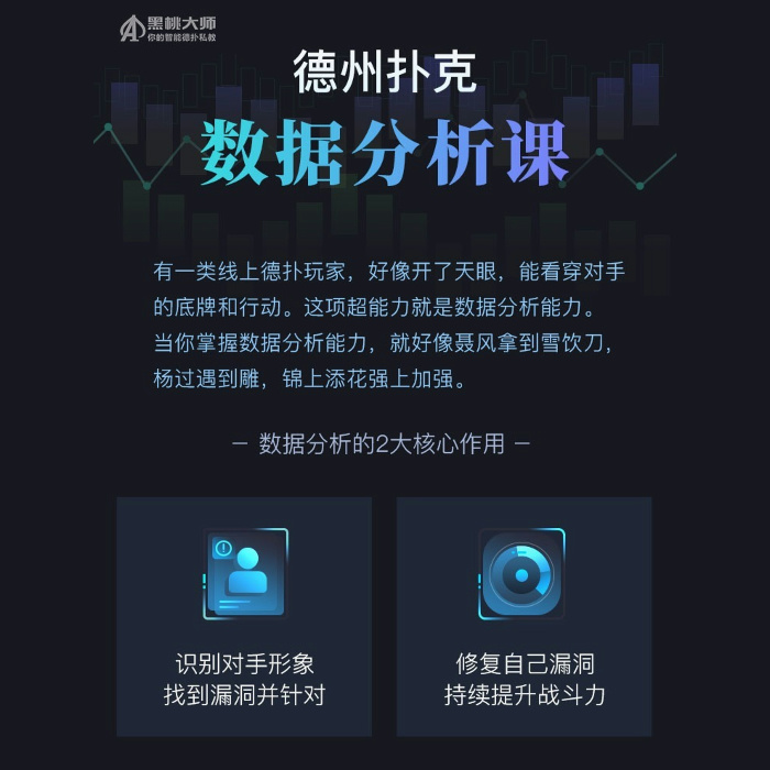 hand2note数据软件分析H2NHUDGTO