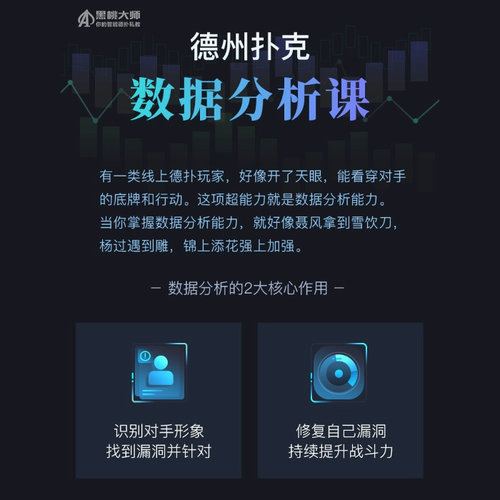 hand2note数据软件分析H2NHUDGTO