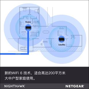 AX无线WIFI6千兆路由器Mesh组网大户型优选家用 网件MK62 63分布式