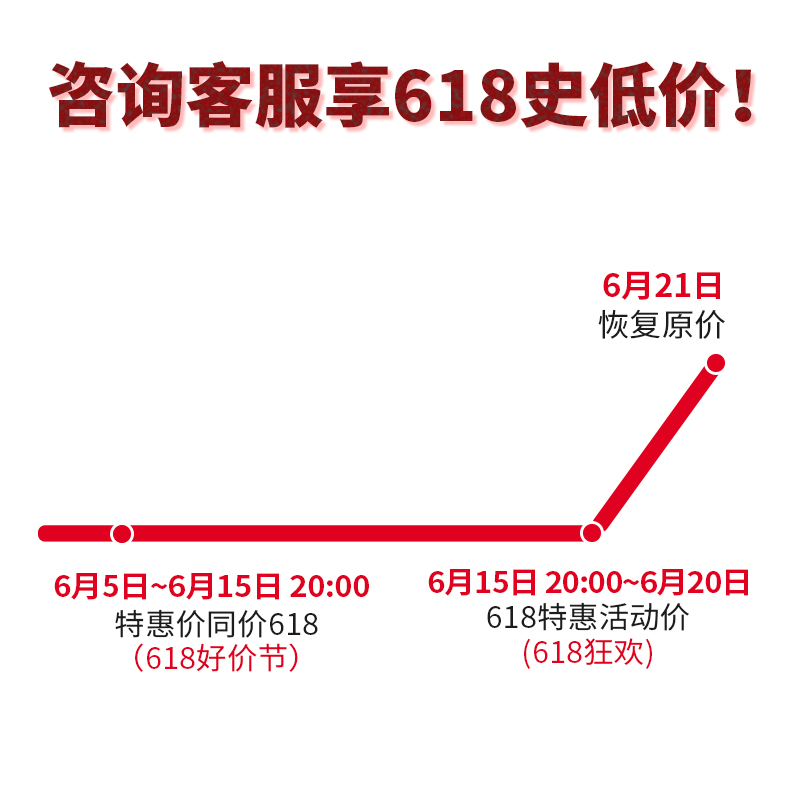 新品23年新款Z8投影仪墙投家用卧室智能家庭影院高清手机投屏投影机