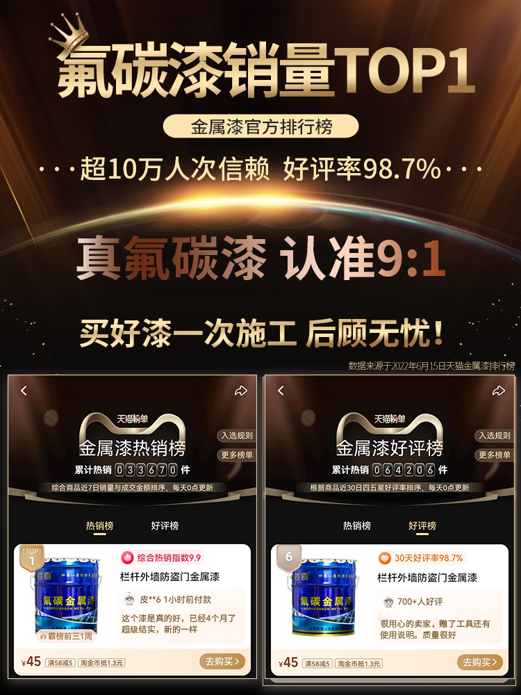 氟碳漆金属漆户外防锈漆防腐栏杆外墙防盗门油漆刷铁黑白色银粉漆