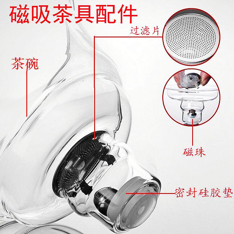 磁吸玻璃自动茶具配件泡茶器过虑网片硅胶圈不锈钢茶滤片银色钢珠