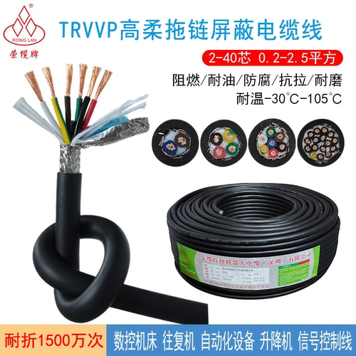 高柔性拖链屏蔽电缆线TRVVP2-40芯智能自动化信号传输控制电源线