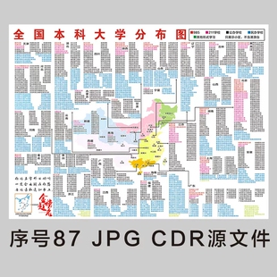 全国本科各省重点名校高大学地图高清电子版JPGCDRcdr源文件素材