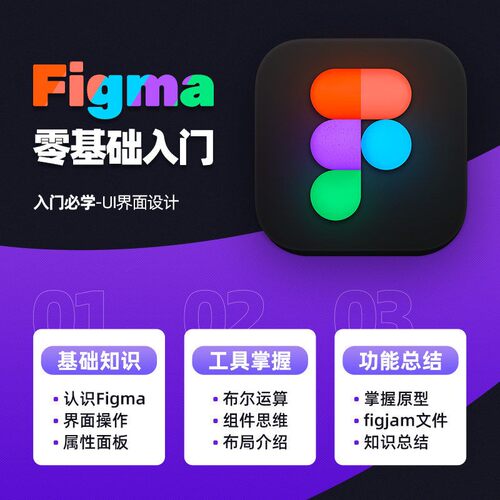 2026Figma零基础UIUX设计实战网课汉化即时插件配套教学视频素材