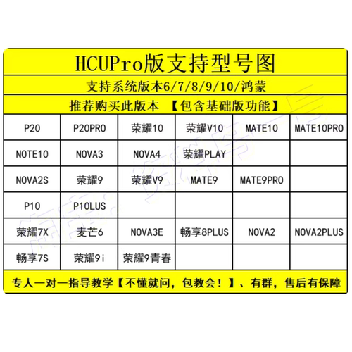 HCU硬改NCK真实亿级参数助手OC软件串一键修复码 HCU出租用加密狗