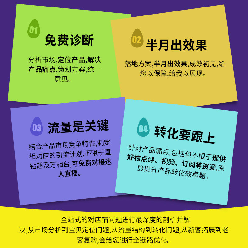 装修设计个人淘宝代运营网店托管天猫店铺整店新开店铺直通车推广