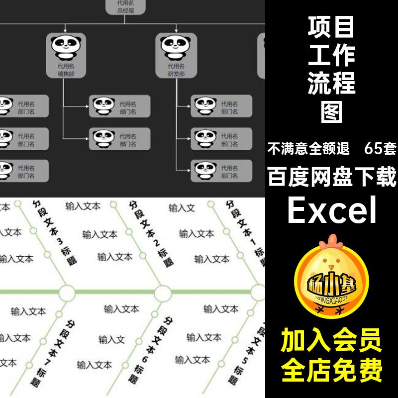 65套工程项目工作流程图框架结构组织鱼骨管理思维模板导Excel