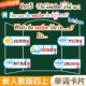 2025秋新PEP人教版 小学英语四4年级上册四线三格单词句型卡片教具