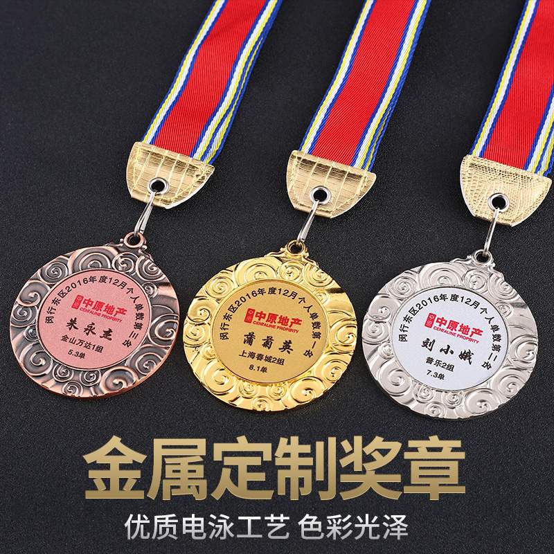 奖牌定制定做马拉松纪念章幼儿园冠军奖章制作金属儿童运动会挂牌