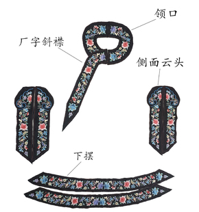 南雅集原创 花开似锦 清汉女古董衣二创人丝线仿手绣绣花片diy