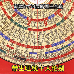 综合八卦盘 纯铜风水罗盘懿福堂高精度专业8寸三合盘24层玛瑙三元