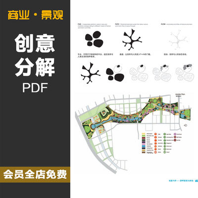 2020创意园林景观设计分析图项目画法图解排版案例图 设计素材库