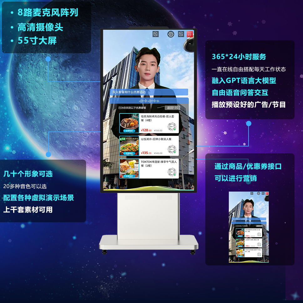 商用AI数字人交互