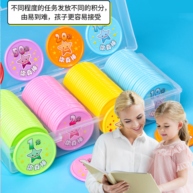 数字币塑料奖励卡积分币分值币