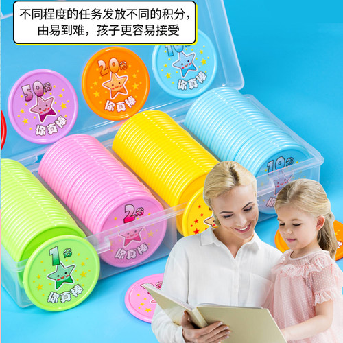 数字币塑料奖励卡积分币分值币