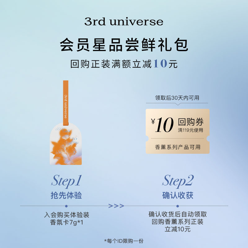 第三宇宙香氛卡片单片装