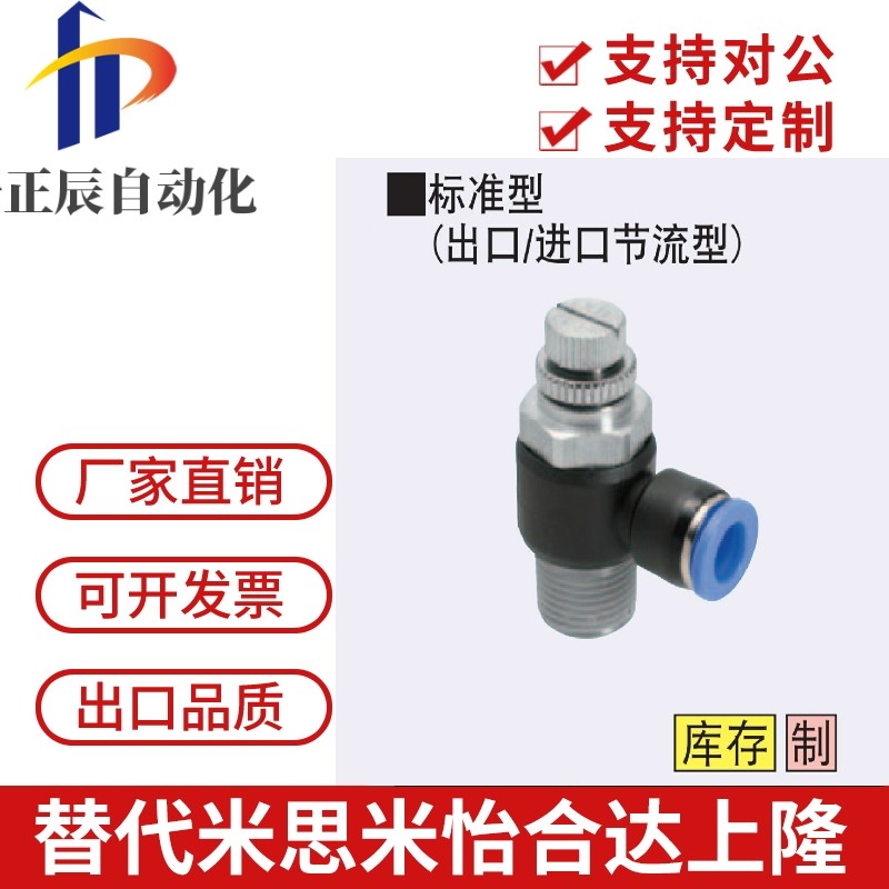 流速调节阀 SPSNL SPSNN 4/6/8/10/12-M5/1/2/3/4 标准型米思米