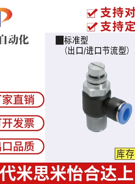 流速调节阀 SPSNL SPSNN 4/6/8/10/12-M5/1/2/3/4 标准型米思米