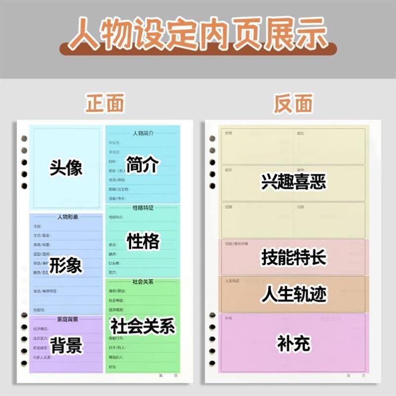 oc设定本本子小说写作神器小说人物设定本写作本角色动画oc设定本