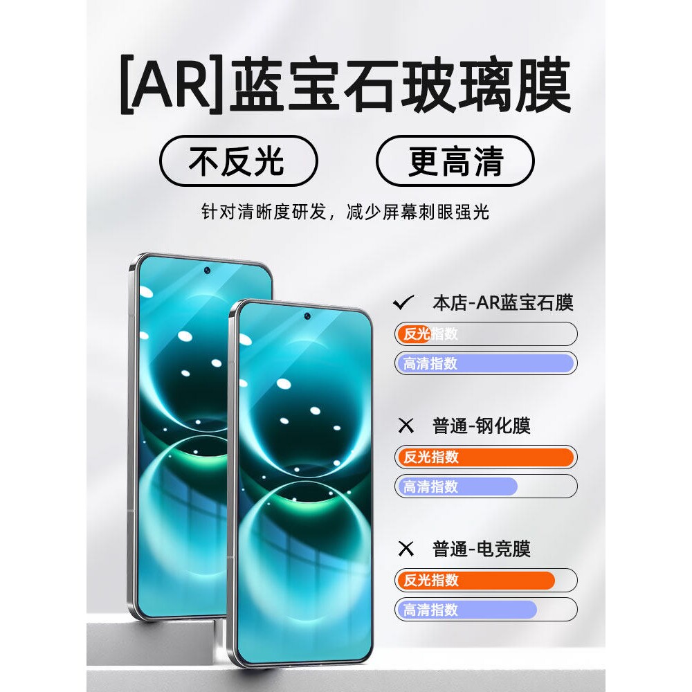 德国蓝猩适用华为畅享90ProMax钢化膜畅想80Plus手机膜Hi畅亨70Pro全屏覆盖60/50全包防摔保护20se高清9玻璃