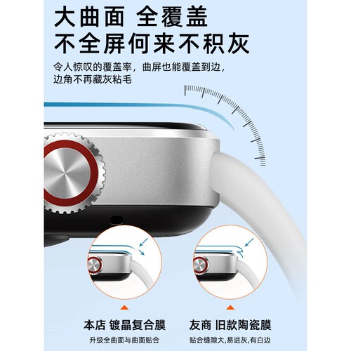 德国蓝猩适用红米Watch6手表陶瓷膜redmiwatch5保护膜4智能运动手表WatchS4sport钢化膜S3小米手环10全屏9Pro