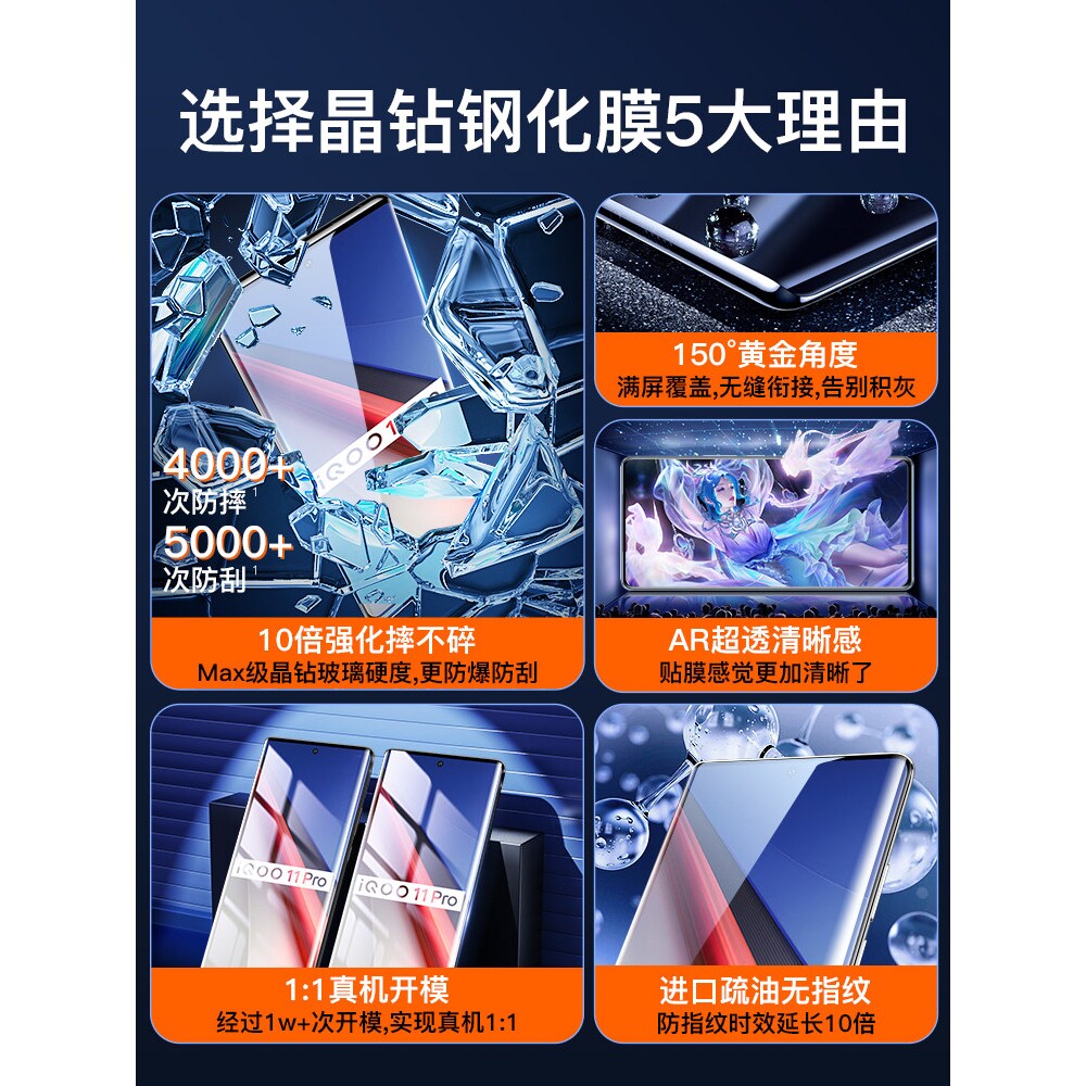 德国蓝猩适用iqoo11钢化膜iqoo10手机膜9iq11pro电竞iqooneo7neo5全屏9pro8防窥水凝膜10pro6se3竞速版s活力i