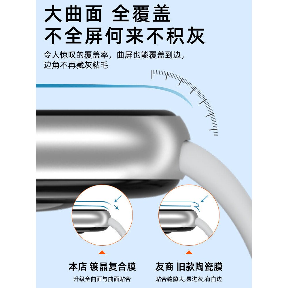德国蓝猩适用华为荣耀手表X5保护膜5Pro陶瓷膜5ultra钢化膜4por全屏GS4/3全包防摔防刮软膜手环6智能运动表盘