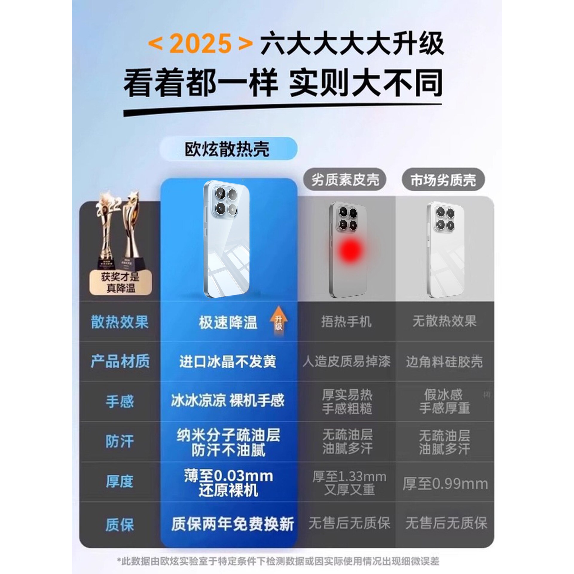 德国蓝猩超薄散热】适用小米17手机壳xiaomi17ultra新款透明17pro保护套防摔全包镜头硅胶高级15ultra软壳男1