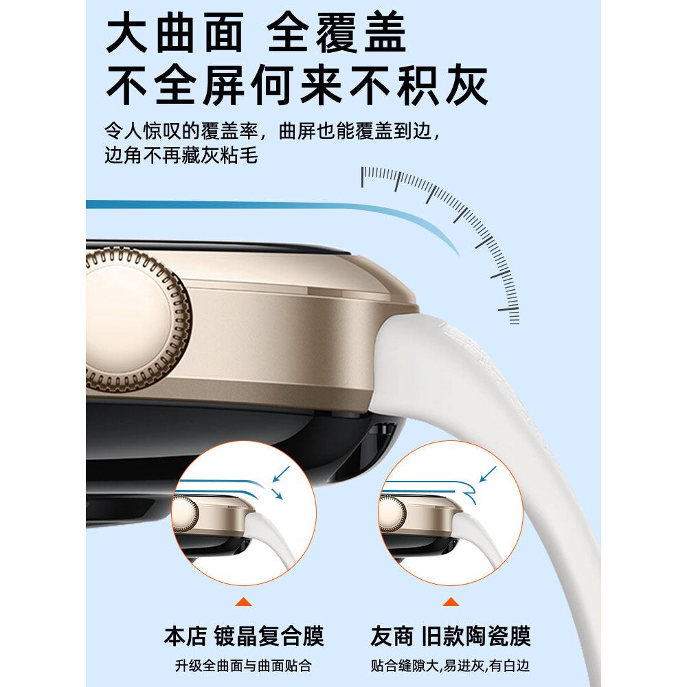 德国蓝猩适用华为WatchD2保护膜watchd智能运动手表watch全屏覆盖钢化膜D2全包边曲面陶瓷高清水凝D贴膜新款