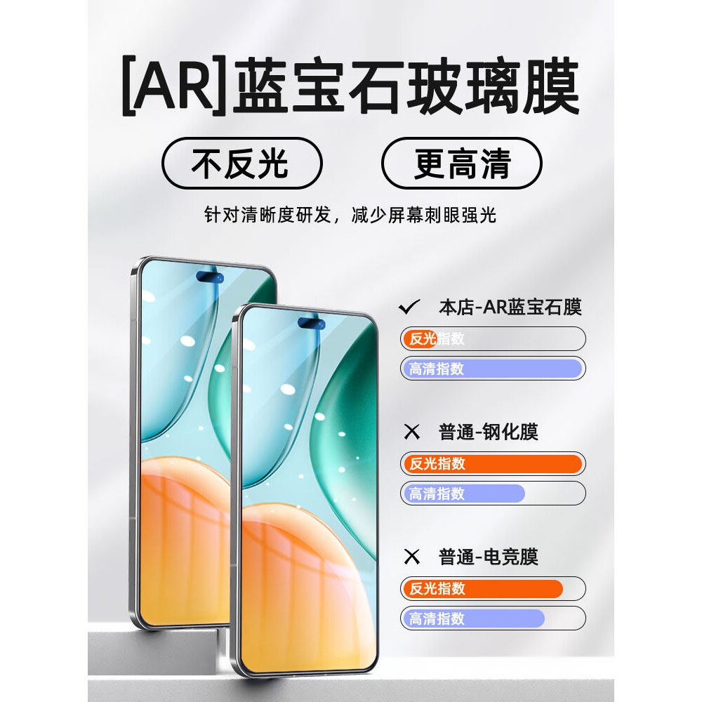 德国蓝猩适用华为荣耀Play10T钢化膜piay9TPro手机膜pay8t全屏paly6t防摔保护5活力版4Pro高清防指纹防窥膜3