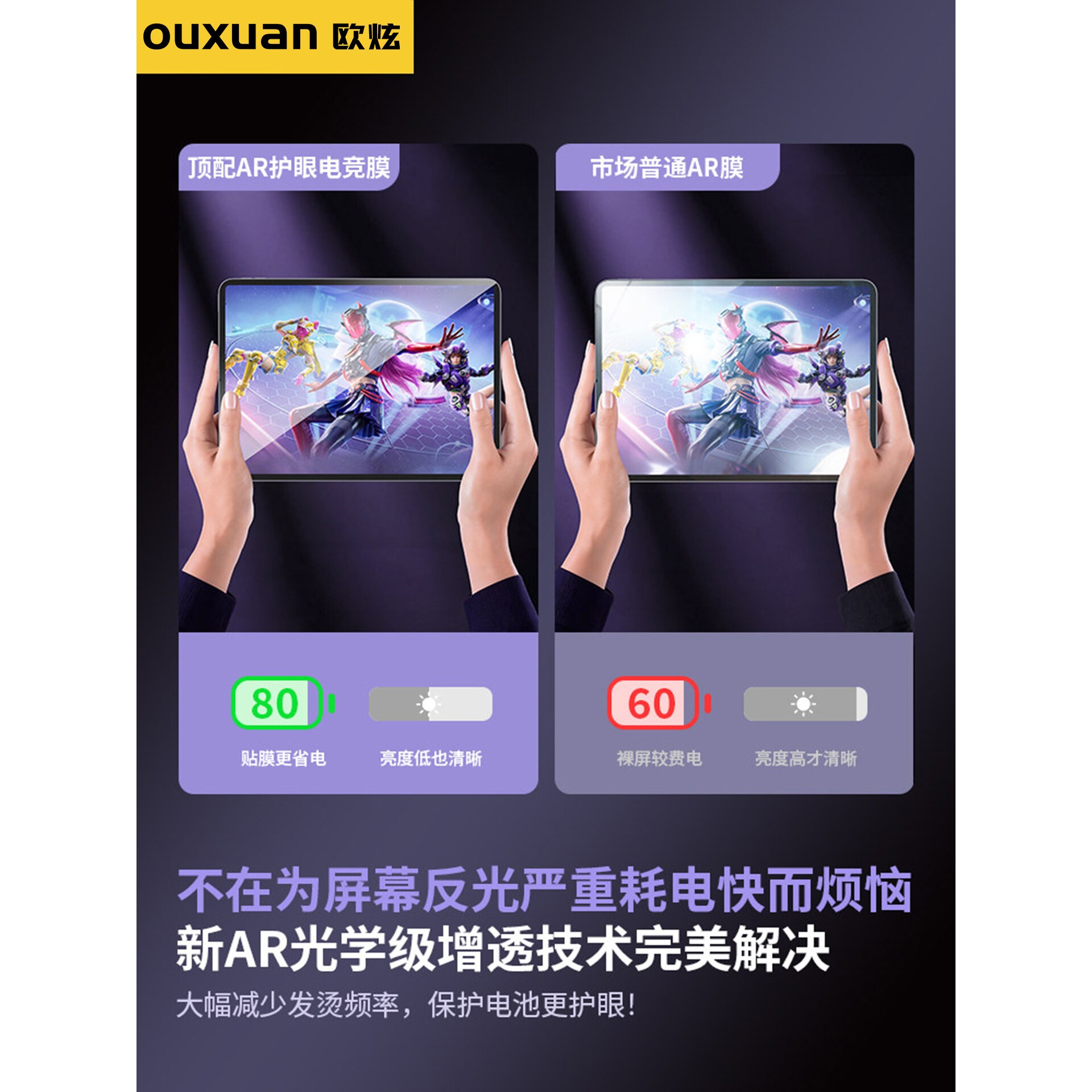 德国蓝猩适用ipadPro钢化膜air7平板ipadPro2026新款6屏幕5无尘11仓2025第10代九8全13寸覆盖10.2寸秒贴mini7
