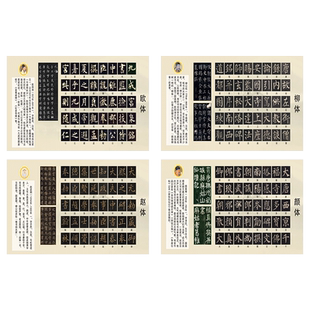 新款硬笔书法培训班教室布置装饰墙贴机构文化墙墙面握笔笔画坐姿挂图书法楷书四大家 赵体 颜体 楷体 柳体