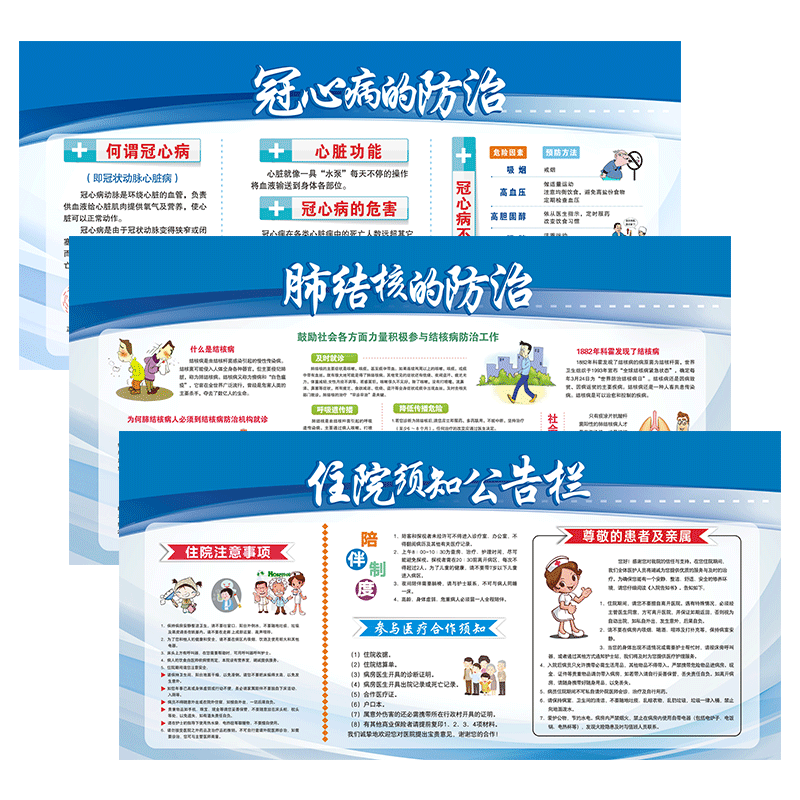 高血压糖尿病冠心病医院墙贴疾病