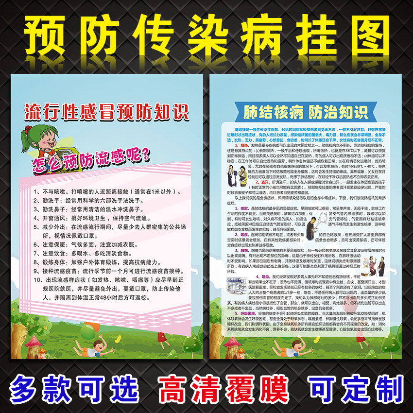 新款学校疾病预防海报中小学六病防治水痘墙贴传染病防控科普教育挂图