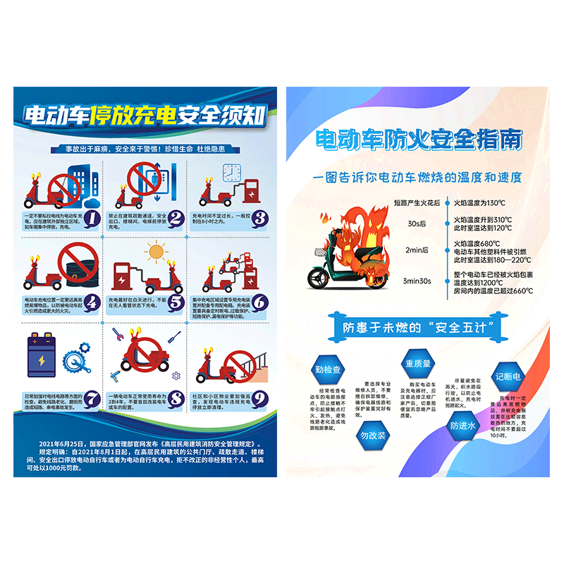 闽献海报贴纸电动车充电安全走廊