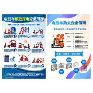 电瓶车电动车安全充电停放标识牌警示警告牌小区出租出租屋消防安全常识防火挂图楼道禁止停放提示牌墙贴定制