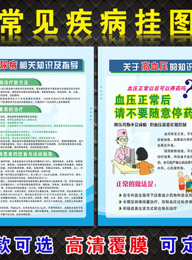 闽献海报贴纸中老年慢性病卫生院