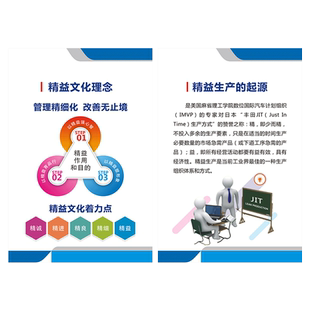 新款企业精益品质管理标语品质方针质量目标海报工厂车间文化宣传挂图PDCA 3A 3G看板展板墙贴安全生产标识牌