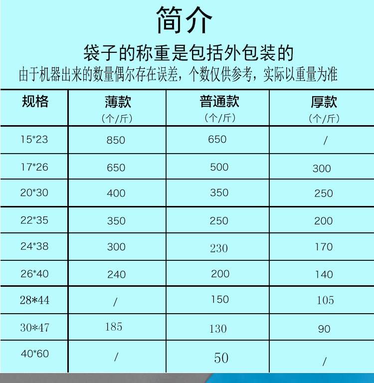 一次性白色透明塑料袋食品打包代子背心手提小号带家用方便袋商用