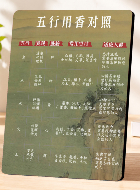 国风五行用香对照摆件香道茶室养生馆桌面装饰摆台