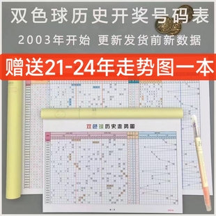 双色球大乐透3D排列三排列五 七星彩走势图历史数据开奖号码记录