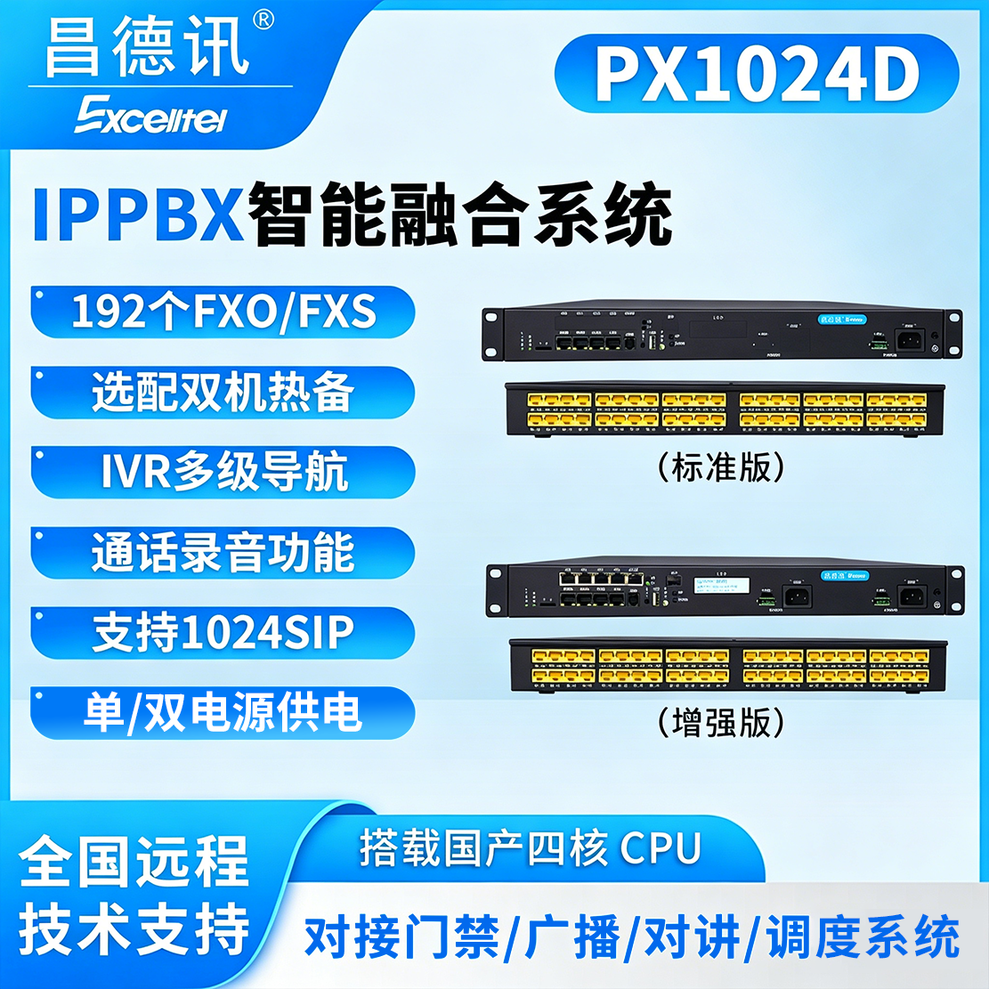 IP程控电话交换机PX1024D对讲网关SIP网络程控交换机网络IAD