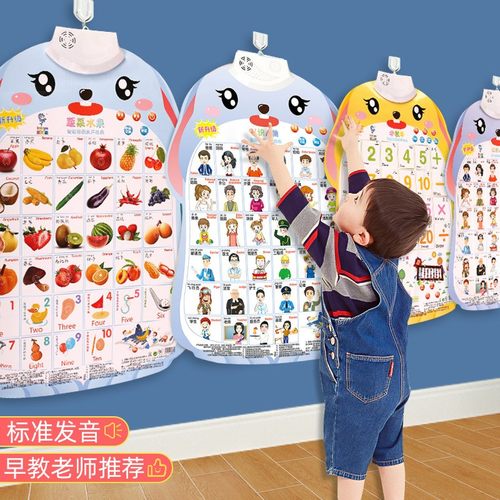 宝宝学说话认识人物挂图
