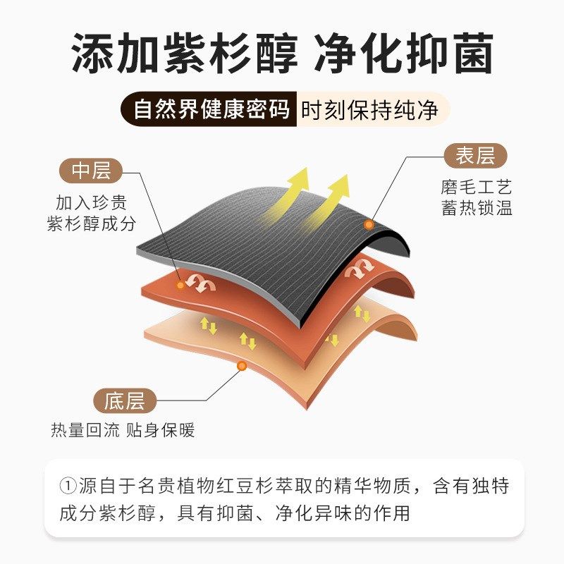新款成人保暖内衣德绒AB面保暖打底内衣秋衣秋裤,女士内衣/男士内衣/家居服,保暖套装,淘宝优惠券,粉丝福利购,淘宝优惠卷