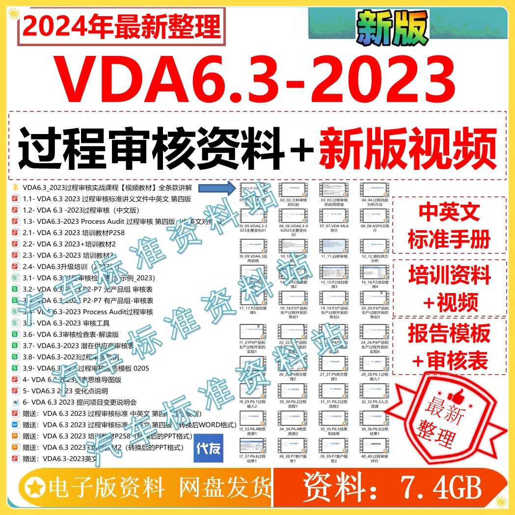 VDA6.3-2023过程审核资料红皮Excel审核检查表2023年视频公司精选