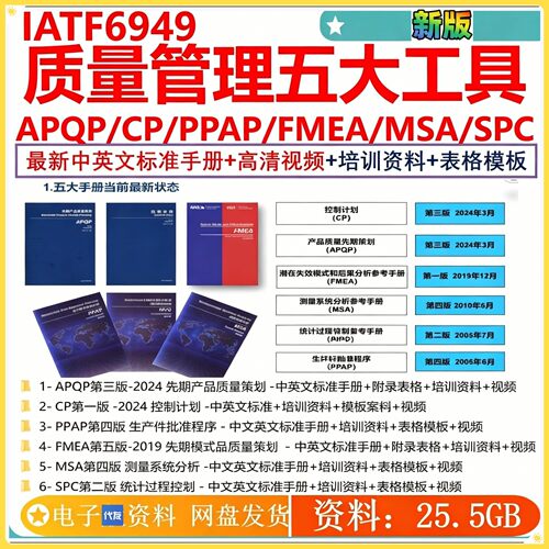 质量五大工具APQP/CP/PPAP/FMEA/MSA/SCP新手册培训业公高清视频